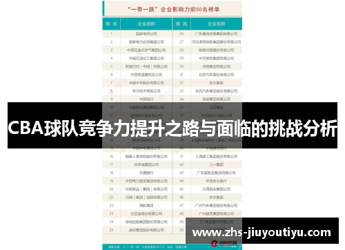 CBA球队竞争力提升之路与面临的挑战分析