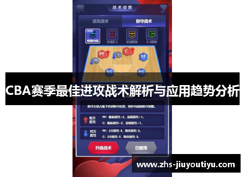 CBA赛季最佳进攻战术解析与应用趋势分析